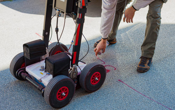 Gpr services
